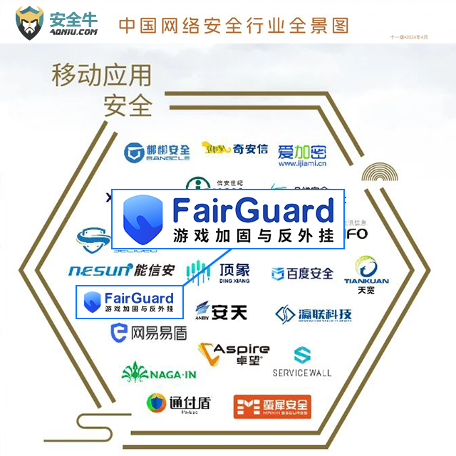 FairGuard